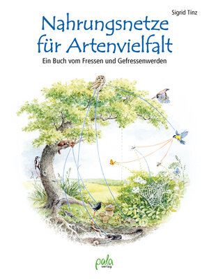 cover image of Nahrungsnetze für Artenvielfalt